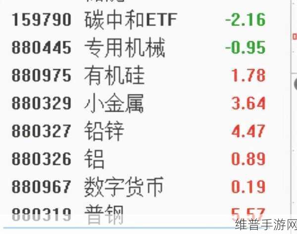 免费的行情网站v1.78.1：1. 免费行情网站v1.78.1版本带来的全新功能解读