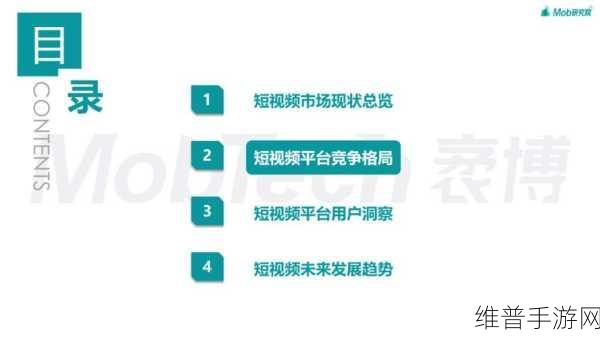最佳成品短视频软件推荐下载：1. ＂2023年最佳短视频制作软件推荐与下载指南