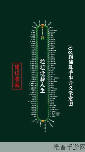 把佛珠一个一个挤出去啊哈：1. 探索佛珠背后的文化与灵性意义