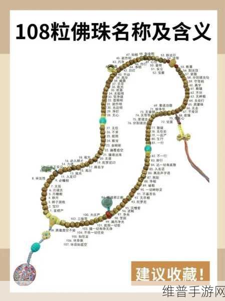把佛珠一个一个挤出去啊哈：1. 探索佛珠背后的文化与灵性意义