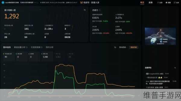 免费直播在线观看人数统计:1. 直播热潮:免费在线观看人数激增的新趋势