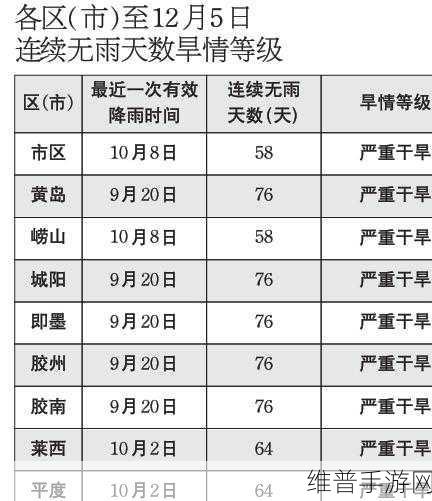 事前怎么做才有水:1. 如何有效规划事前准备以确保水源充足?