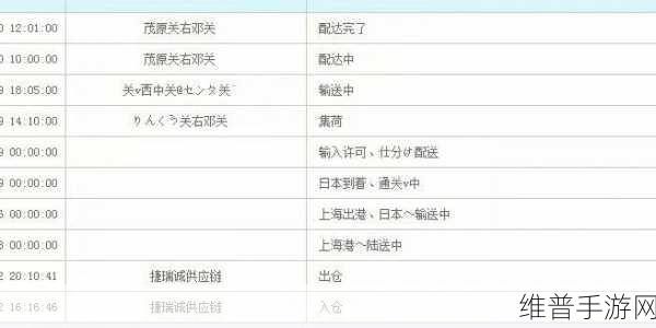 欧洲码与日本码专线：关于欧洲码与日本码专线的合作拓展新机遇