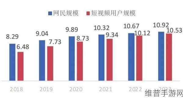 成品短视频app源码的优点为用户带来更好的使用体验：1. 提升用户体验，成品短视频APP的优势分析