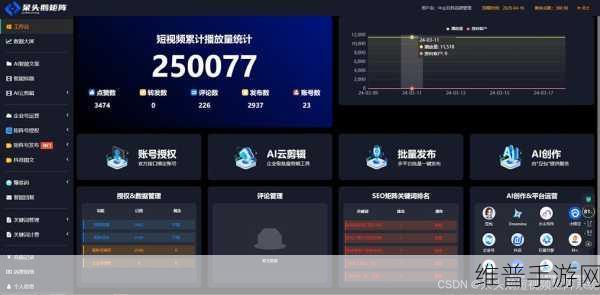 成品短视频app源码的优点为用户带来更好的使用体验:1. 提升用户体验,成品短视频APP的优势分析