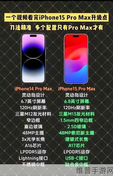 iPhone15pro不能连到itunes 需要软件更新:1. iPhone 15 Pro无法连接iTunes,如何进行软件更新?
