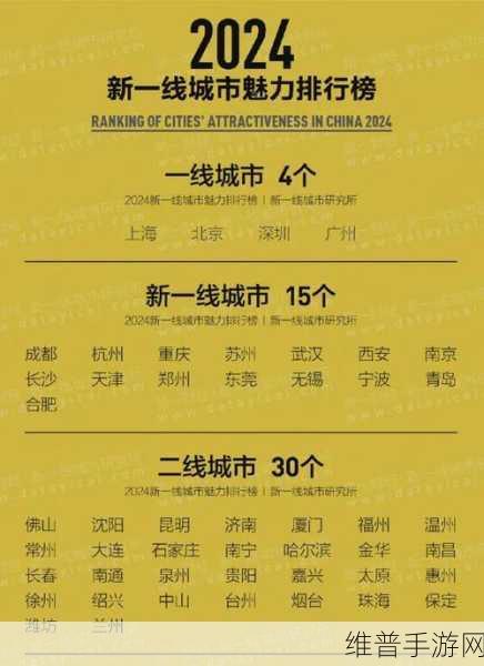 日本一线和三线的生活成本对比：日本一线与三线城市生活成本深度对比分析