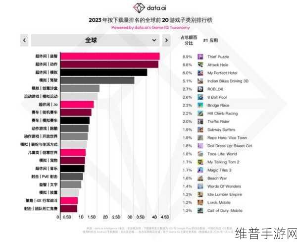 解读国产与欧洲游戏市场尺寸对比2023：2023年国产与欧洲游戏市场规模深度对比分析