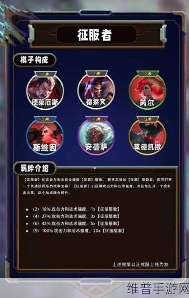 云顶之弈深度攻略，白魔法师英雄棋子全面解析