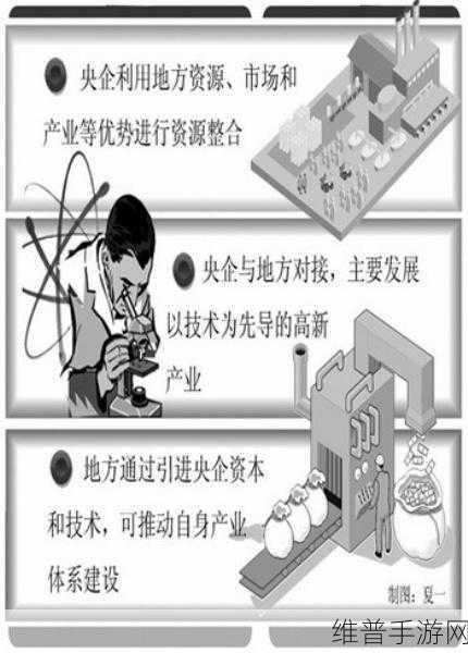 美国人与畜禽合作项目:1. 美国人与畜禽合作项目:共创可持续未来