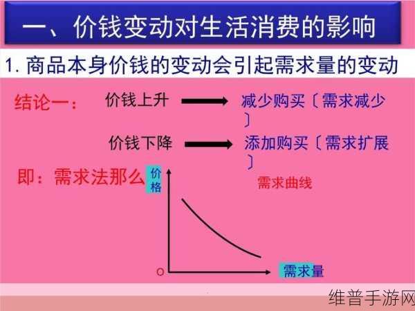 XXXXL19D18价格对比：1. XXXX L19 D18价格分析与市场趋势探讨