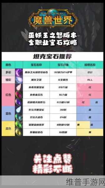 魔兽世界怀旧服巫妖王之怒武器战天赋加点：魔兽世界怀旧服：巫妖王之怒武器战最佳天赋加点解析