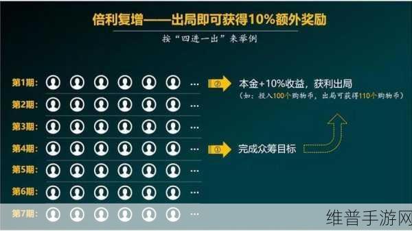 成品网源码78w78最新特性：1. 成品网源码78w78：全新特性引领电商新时代