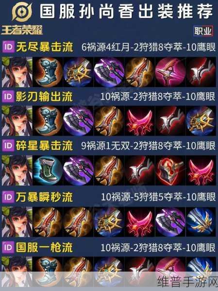 王者荣耀孙尚香最强出装及铭文搭配深度解析