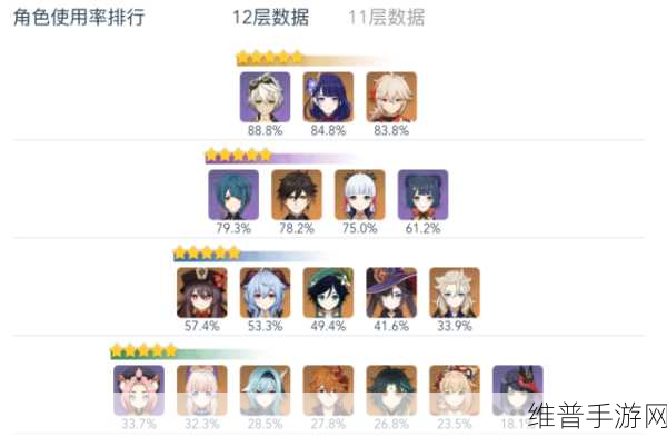 原神2.2版本深渊祝福效果全面解析