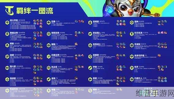 云顶之弈S6赛季预约奖励领取全攻略