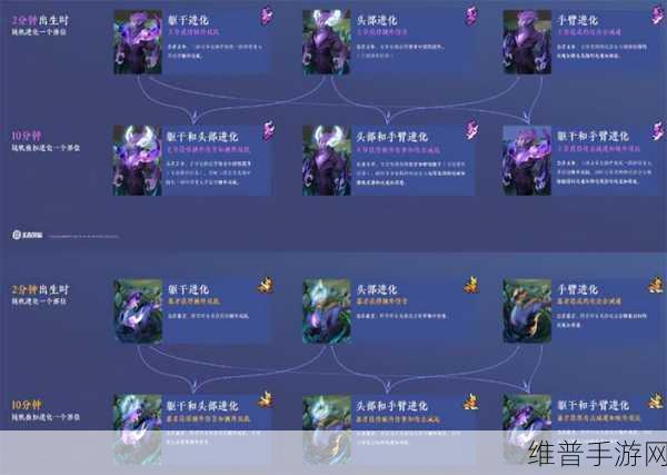 王者荣耀新赛季传送技能全攻略