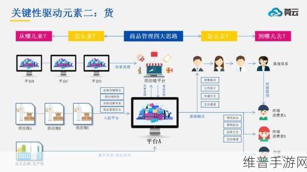 孝感九九久电子商务有限公司：1. 孝感九九久电商：开创您的购物新体验