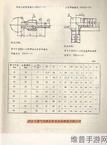 977国产连接线质量不过关被砍:977国产连接线质量问题引发行业重审与整改措施