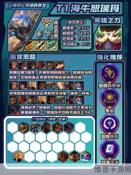 金铲铲之战S9赛季,弗雷尔卓德枪手阵容搭配全攻略