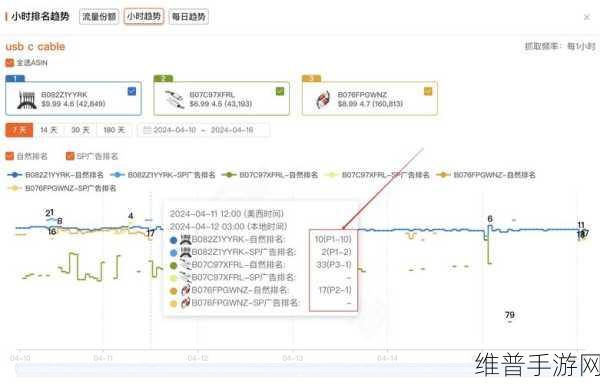 wordpress成品网站：1. 提升网站流量的十种有效策略