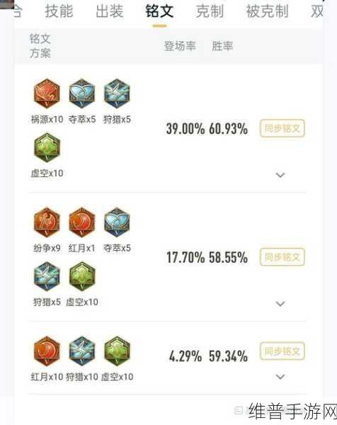 王者荣耀亚连打野出装最新攻略指南