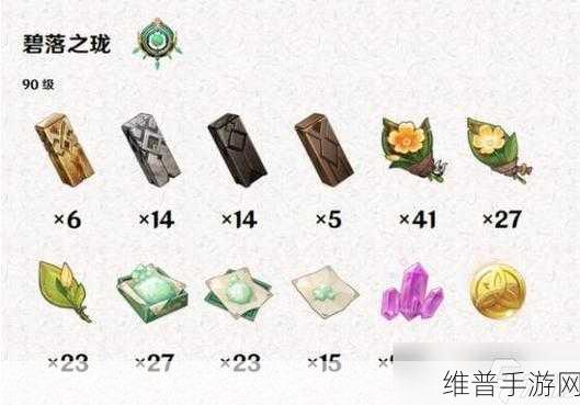 原神白术角色养成攻略，等级突破材料详细汇总一览无余