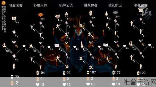 光遇追忆季任务一通关秘籍与游戏资源巧用指南