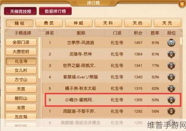梦幻西游无双版称谓获取全攻略
