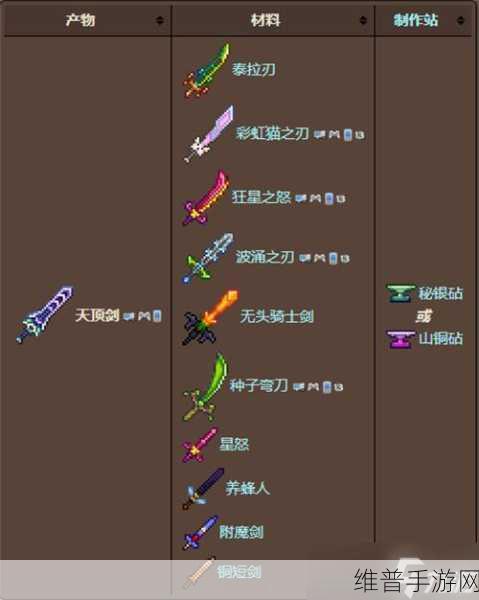 泰拉瑞亚，探秘泰拉之刃的神秘获取之路