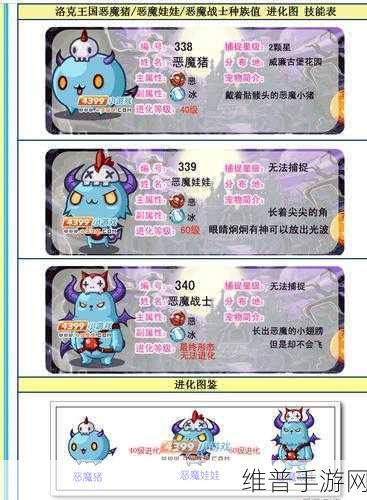 洛克王国手游攻略，深度解析具有波及伤害效果的技能