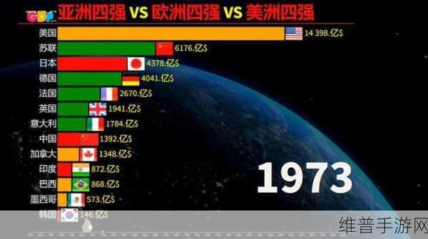亚洲VS欧洲VS美洲人口比例是怎么样的：1. 亚洲、欧洲与美洲人口比例的深度解析