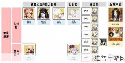 阴阳师手游攻略，超鬼王活动中喝茶勾玉消耗揭秘