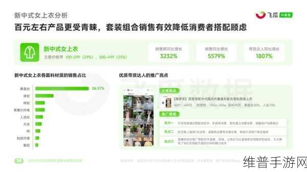 2024年成品短视频APP源码市场价格揭秘：1. 2024年短视频APP源码市场价格分析与趋势预测