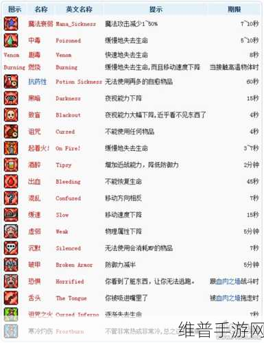 泰拉瑞亚传送法杖属性图鉴及获取攻略