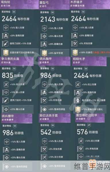 刺客信条奥德赛手游，新手必知的摸索秘籍