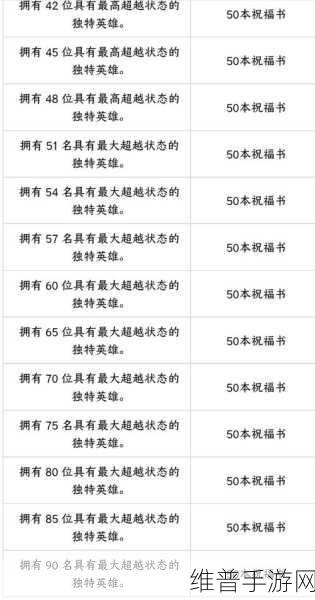 坎公骑冠剑国际服畅玩指南与新手秘籍