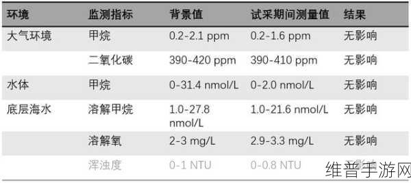 日产乱码区别免费必看:1. 深入了解日产乱码的类型与区分方法