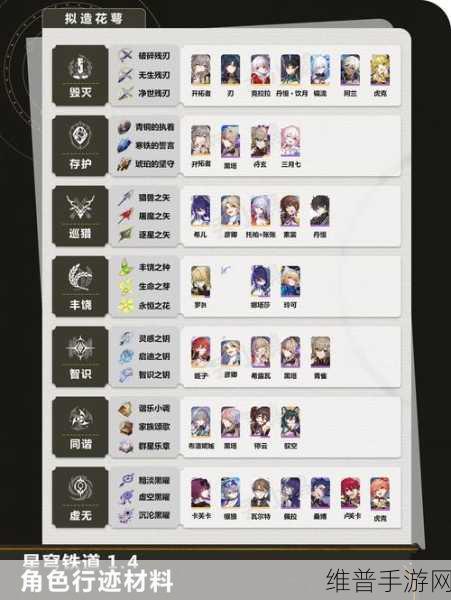 崩坏星穹铁道净世残刃获取全攻略