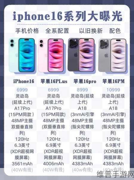 iPhone16三大设计款式对比，手游玩家的终极选择