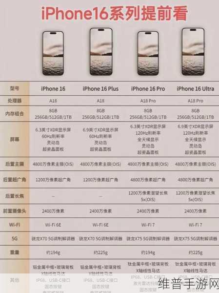 iPhone16三大设计款式对比，手游玩家的终极选择