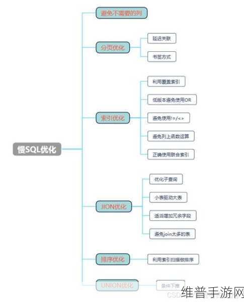 成免费的crmbsm：当然可以，以下是一些基于“成免费的CRM BSM”概念扩展出的标题建议：