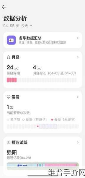18岁幼稚子宫姨妈不来怎么办:1. 18岁少女月经不调,如何科学应对?