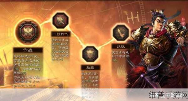 三国志战略版深度攻略，锋矢阵吕布如何配将及战法