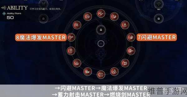 最终幻想16召唤兽选技能深度解析