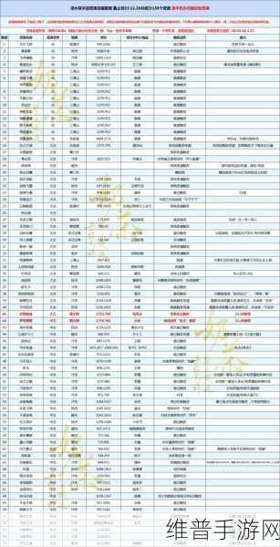 逆水寒手游深度攻略,揭秘东东的秘密奇遇任务全解析