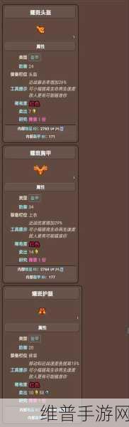 泰拉瑞亚战士套装排名全解析，打造无敌战士的必备指南