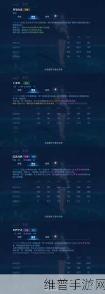 王者荣耀新英雄元流之子深度解析与出装指南