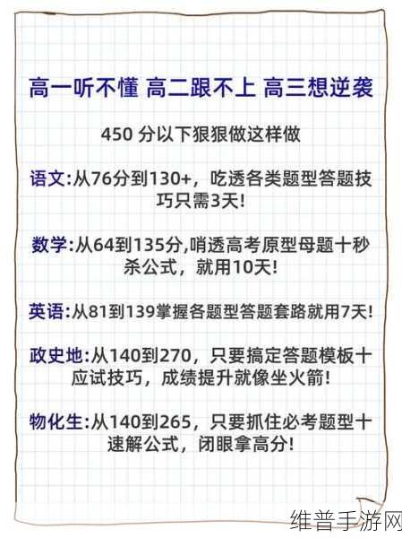 学渣坐在学霸的鸡叭上写作业:1. 学渣逆袭:如何借助学霸的力量提升成绩