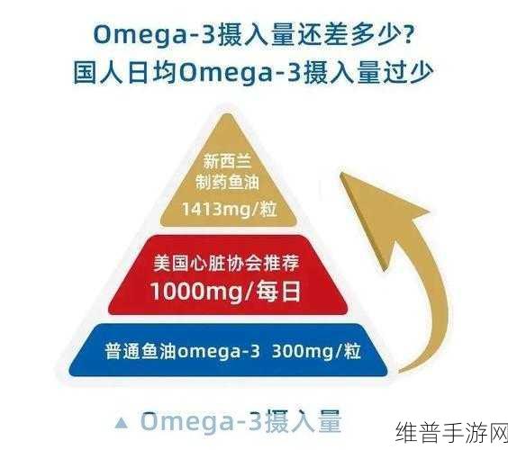 家族共享omega关注度暴涨:1. 家族共享Omega:关注度激增的背后故事